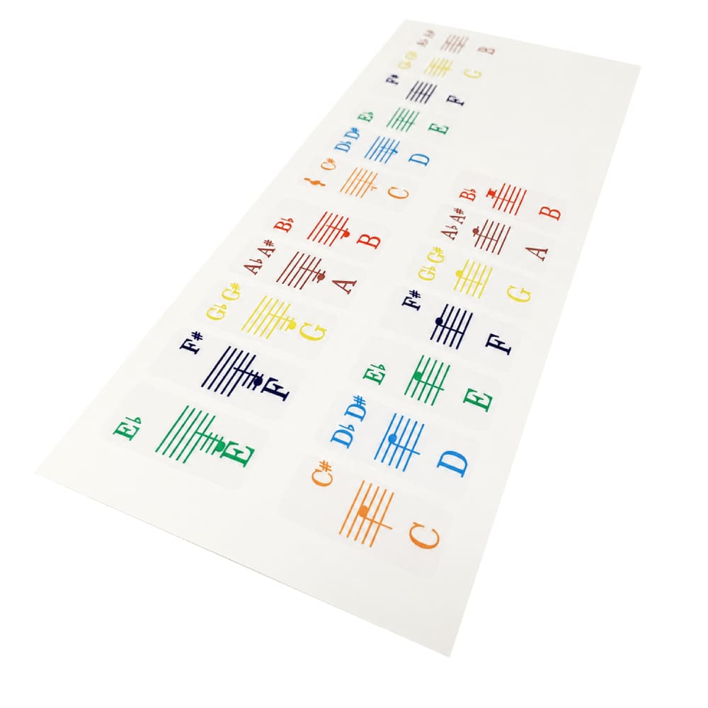 naklejki-na-pianin